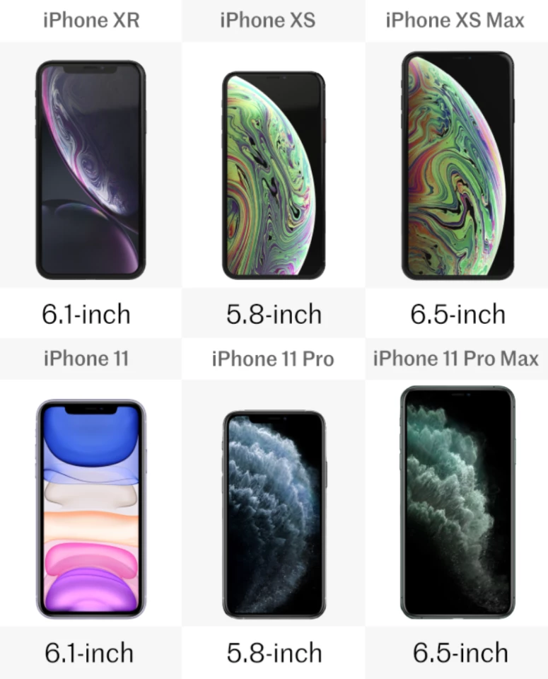 Comparing iPhone 11/Pro/Pro Max vs. iPhone XR/XS/XS Max